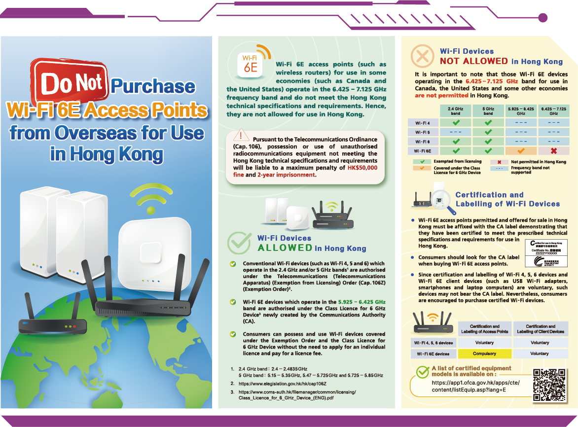 OFCA distributes leaflets to provide advice to consumers on how to select 6 GHz devices.
